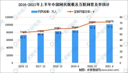 豆粕涨不了啦吗？深度剖析市场走势