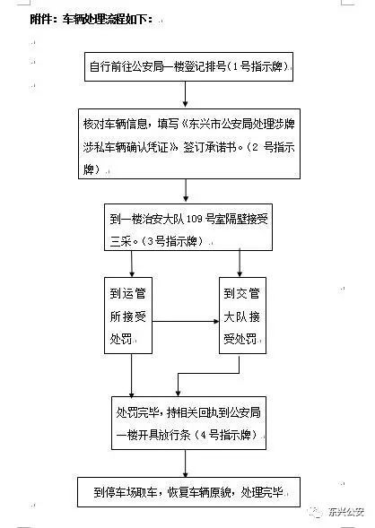 admin 第379页